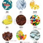 High Accuracy Automatic Tablet Capsule Counting Filling Machine - Image 4