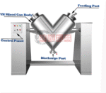 SHH-V Series High Efficiency Mixer
